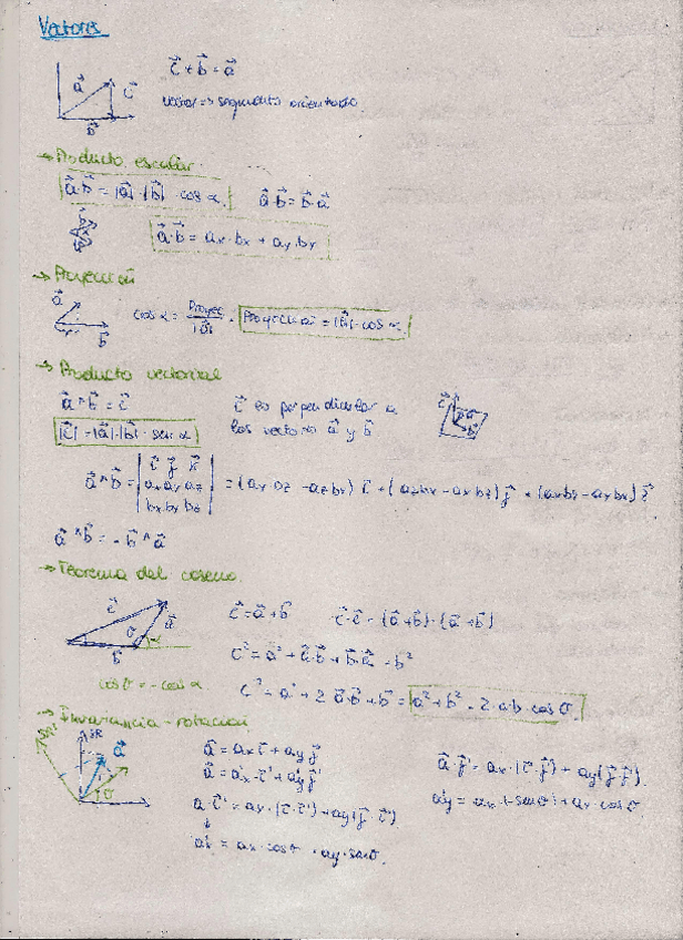 Miniatura del documento resumen teoria fisica general 1.pdf