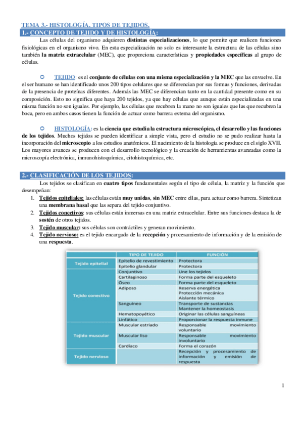 Miniatura del documento Tema-3-fisio.pdf