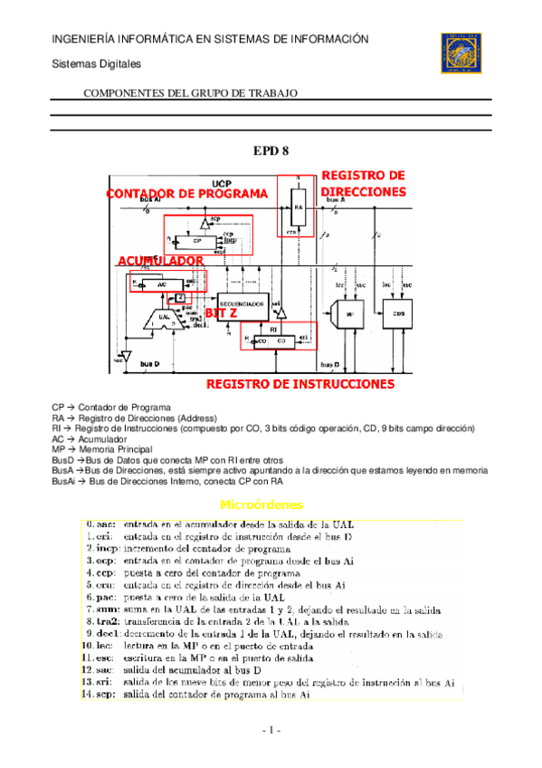 Miniatura del documento RESUELTAEPD8Microordenes2020.pdf