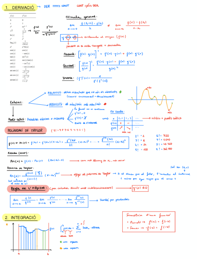 Miniatura del documento Resum-Examen-Final.pdf