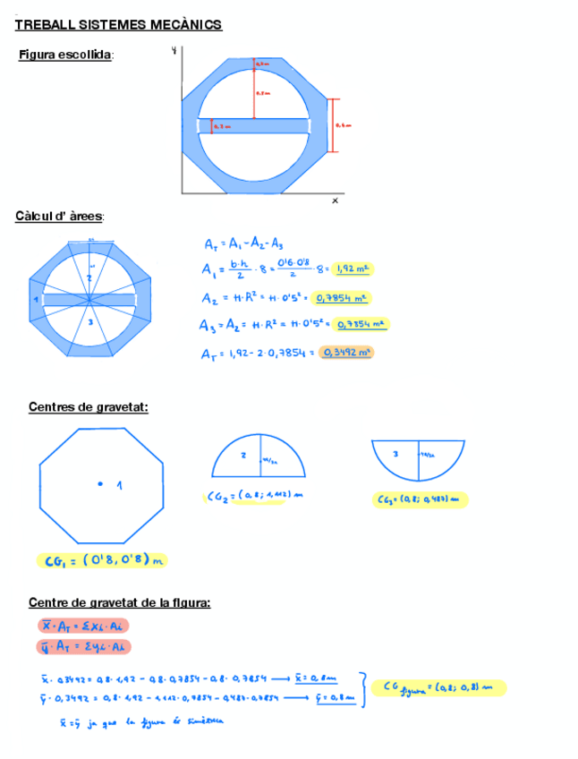 Miniatura del documento Treball-2.pdf