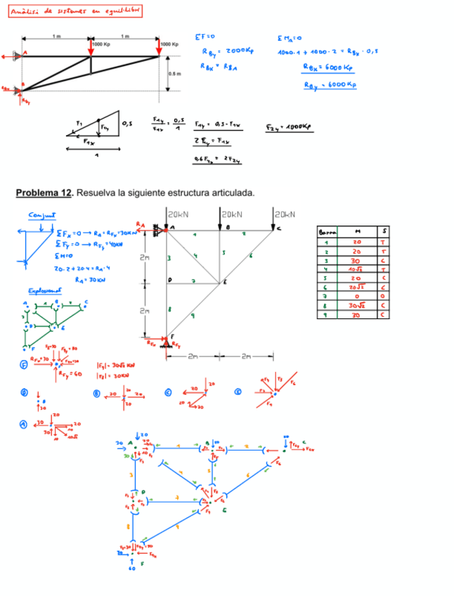 Miniatura del documento Tema-3-STM.pdf