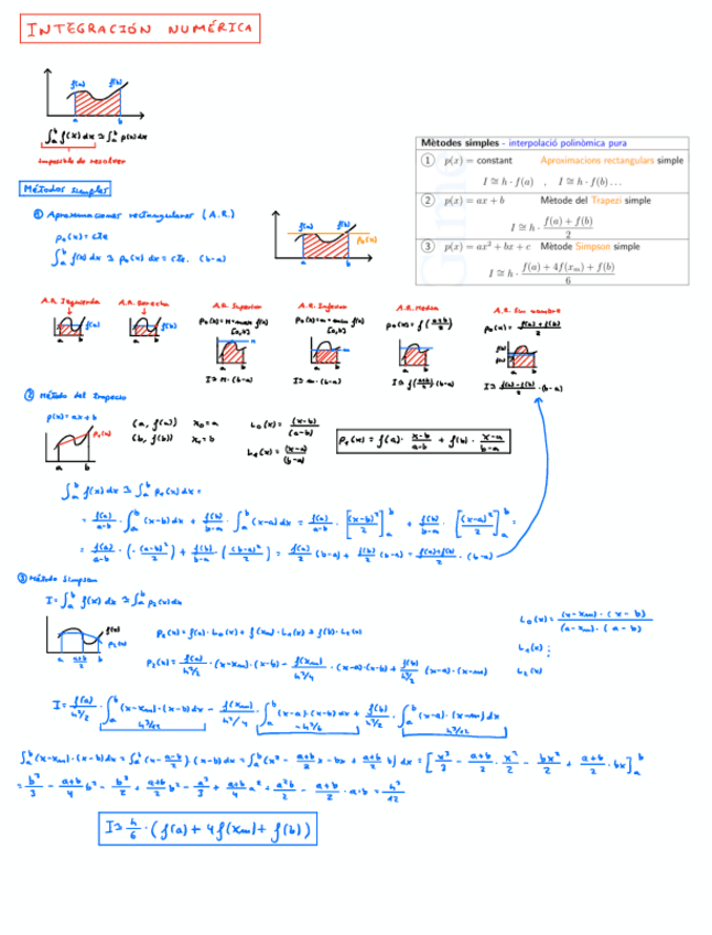 Miniatura del documento Tema-3-CNED.pdf