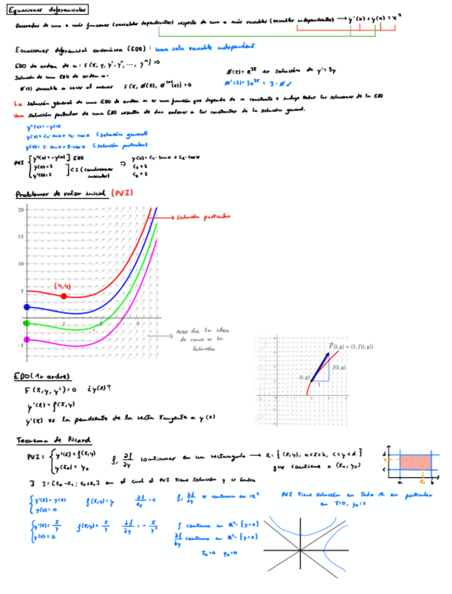Miniatura del documento Tema-4-CNED.pdf