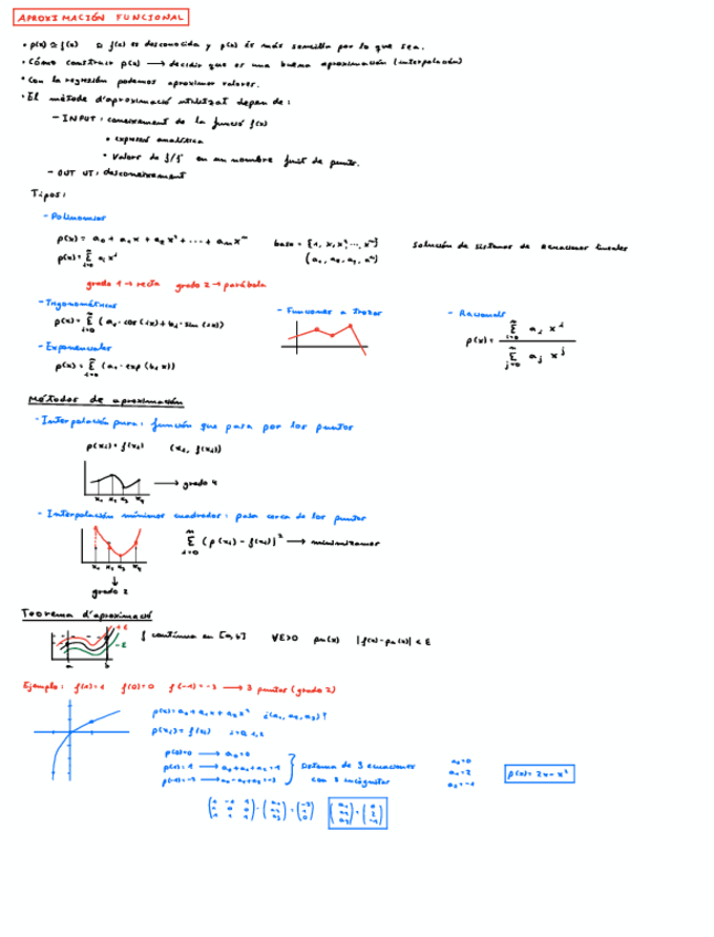 Miniatura del documento Tema-2-CNED.pdf