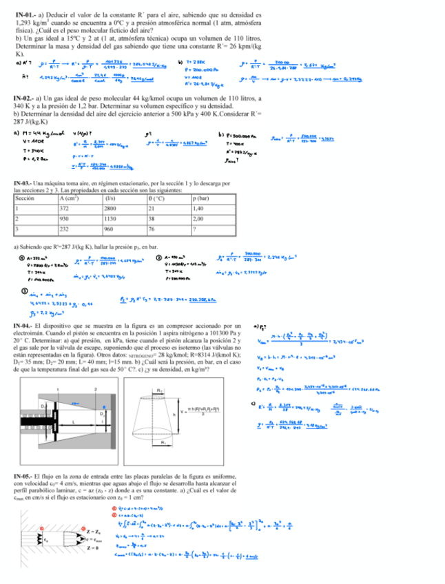 Miniatura del documento Resum-Exercicis-Mecanica-de-Fluids-Reava.pdf