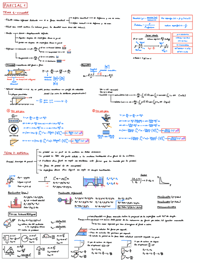 Miniatura del documento Resum-MF-Teoria-Reavaluacio.pdf