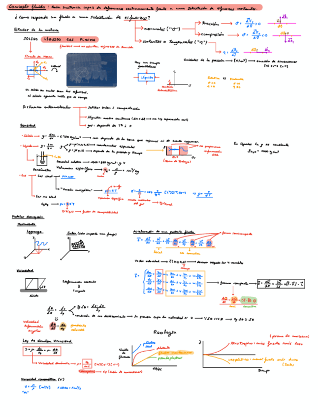 Miniatura del documento Tema-1-nociones-fundamentales.pdf