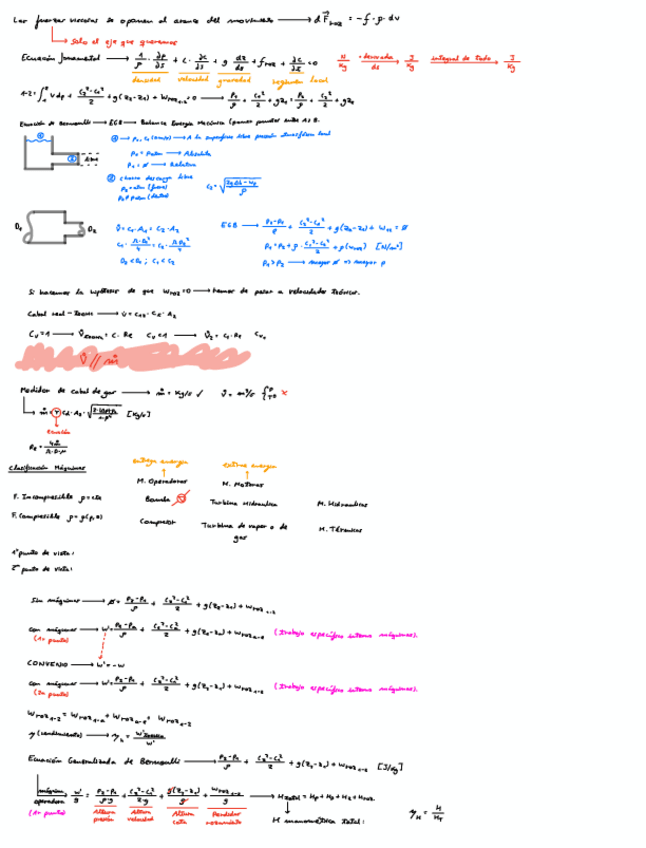 Miniatura del documento Tema-5-MF.pdf
