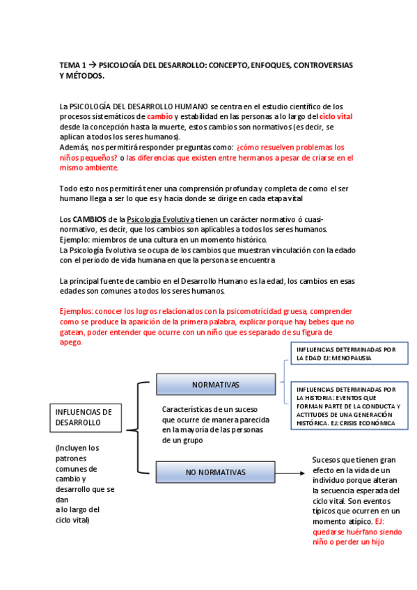 Miniatura del documento TEMA-1-EXAMEN-CICLO-VITAL-1.pdf