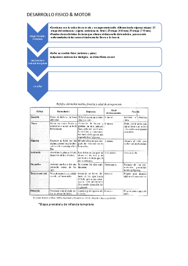 Miniatura del documento trabajo-psicologia.pdf