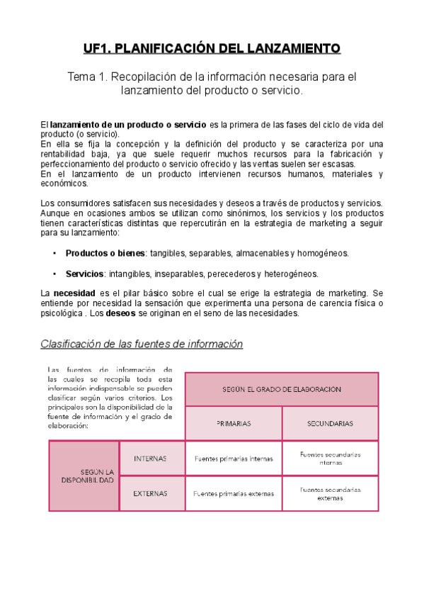 Miniatura del documento Resumen-M06-Lanzamiento.pdf