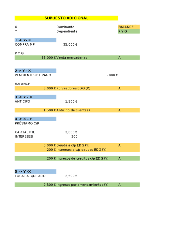 Miniatura del documento cont-fra-3.xlsx
