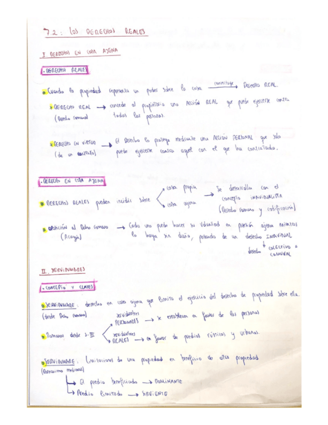 Miniatura del documento T-7.2: Los derechos reales.pdf