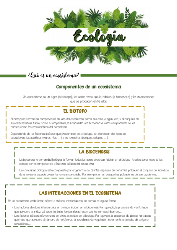 Miniatura del documento ECOLOGIA.pdf