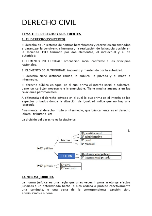 Miniatura del documento DERECHO-CIVIL.docx