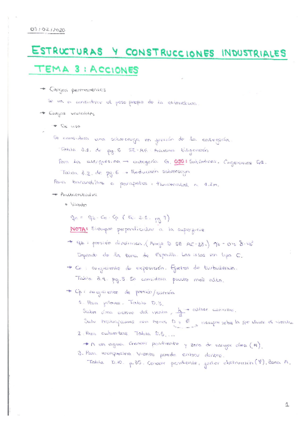 Miniatura del documento Apuntes.pdf