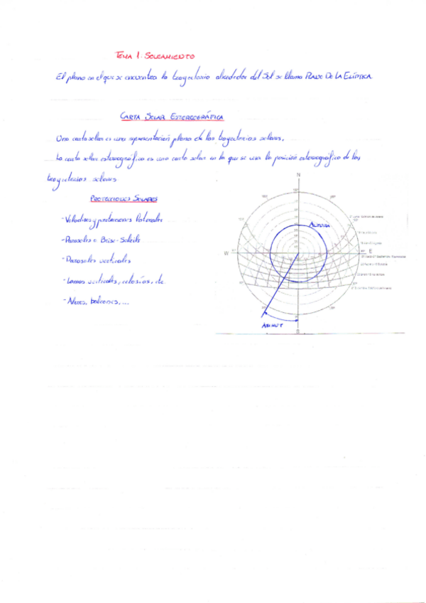 Miniatura del documento Temas resumidos Construccion 1.pdf