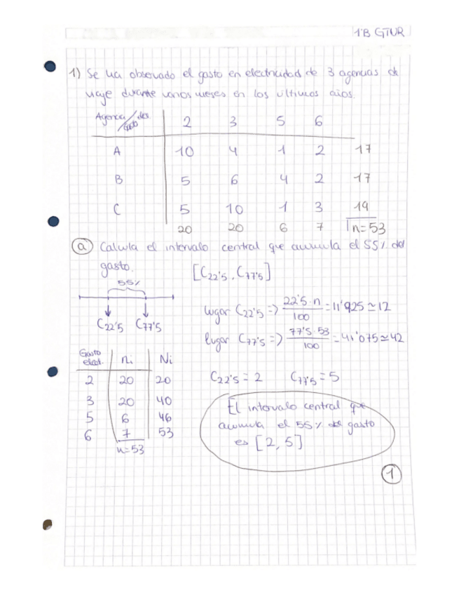 Miniatura del documento Examen-Parcial-1-RESUELTO.pdf