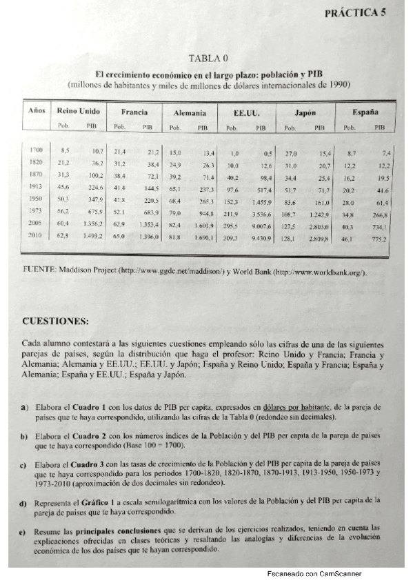 Miniatura del documento Practica 5 resuelta.pdf