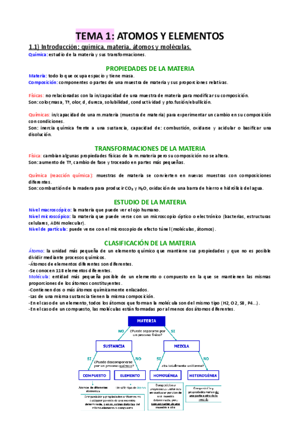 Miniatura del documento Tema-1.pdf