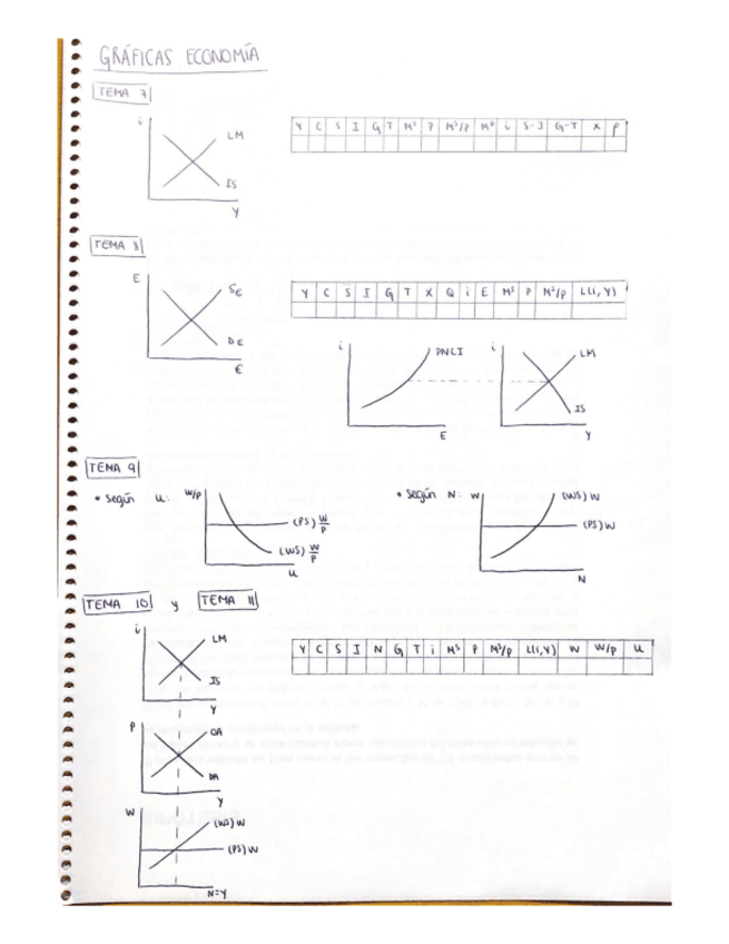 Miniatura del documento Documentos-escaneados.pdf
