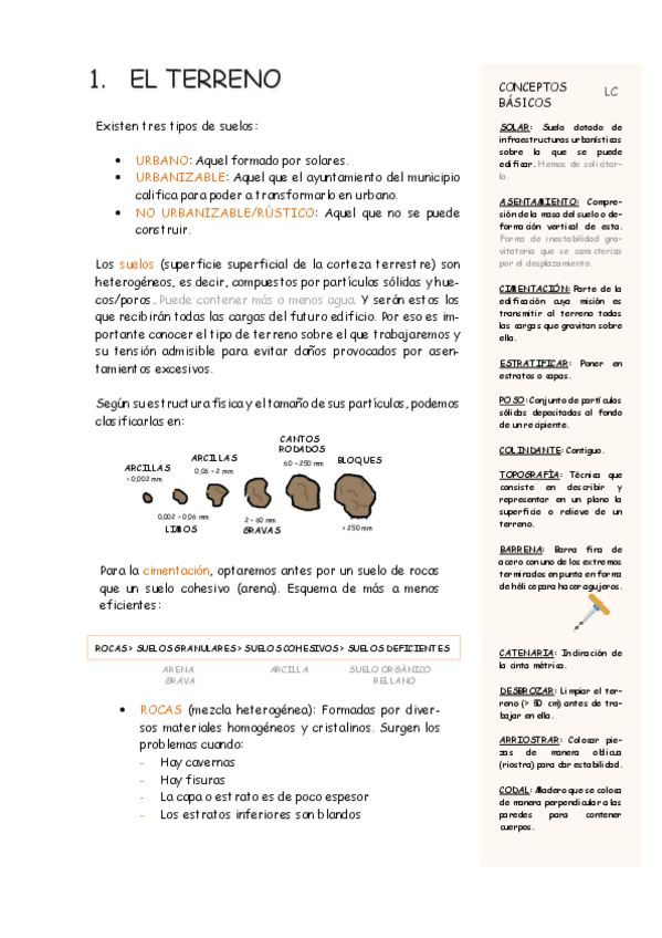 Miniatura del documento 1-El terreno (resumen).pdf
