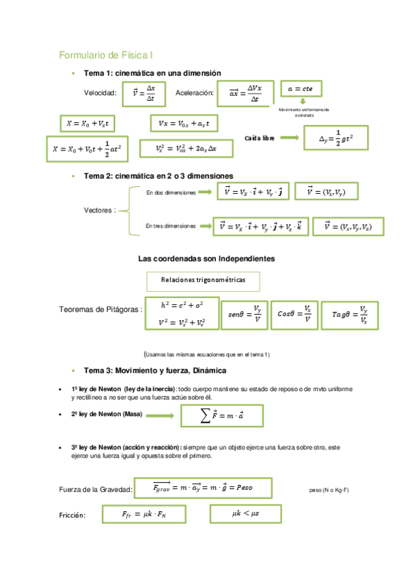 Miniatura del documento Formulario-de-Fisica-I.pdf