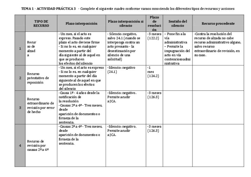 Miniatura del documento 3-Plazos-recursos.pdf