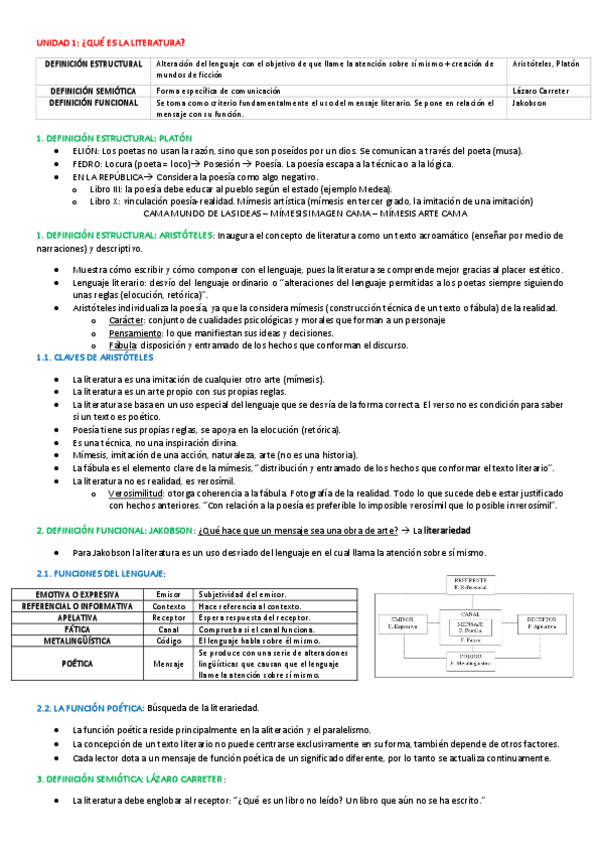Miniatura del documento APUNTES COMPLETOS INTRODUCCIÓN A LOS ESTUDIOS LITERARIOS.pdf
