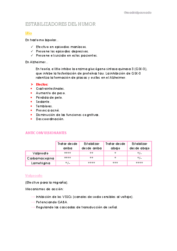 Miniatura del documento Estabilizadores-del-humor-madridpausado.pdf