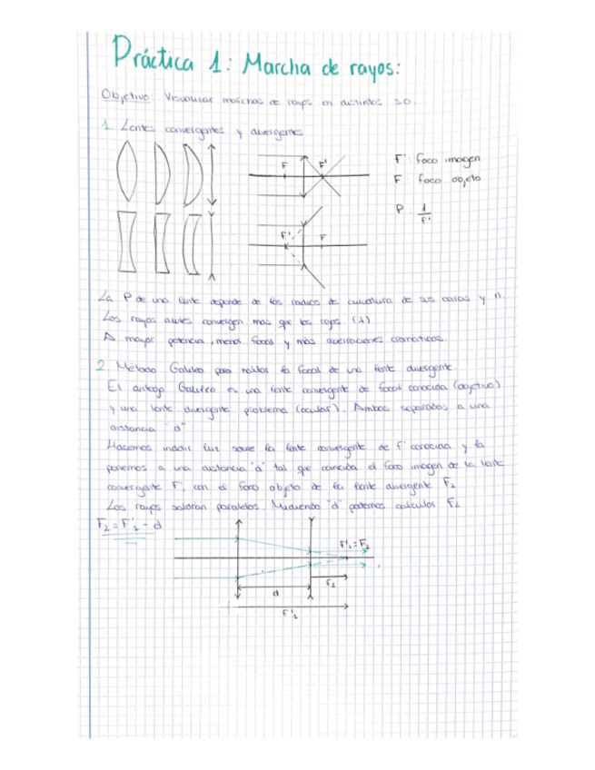 Miniatura del documento Practicas-Optica-1-6.pdf
