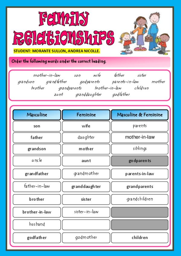 Miniatura del documento MORANTE-ANDREA-FAMILY-RELATIONSHIPSS-VOCABULARY.pdf