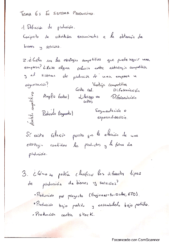 Miniatura del documento Tema-6-Empresa.pdf