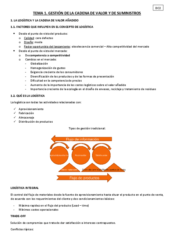 Miniatura del documento T.1. DCII.pdf