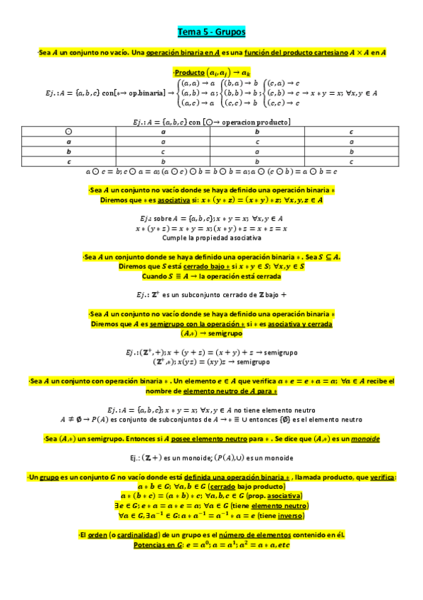 Miniatura del documento AM Tema 5 - Conjuntos y grupos.pdf