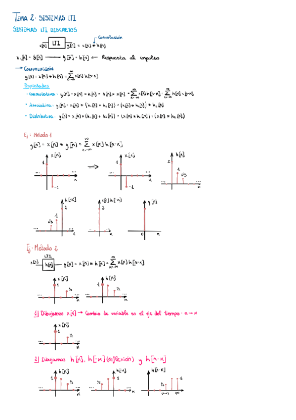 Miniatura del documento Senales-y-sistemas-tema-2.pdf