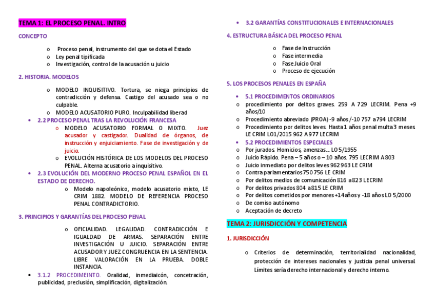 Miniatura del documento Esquemas-Procesal-Penal.pdf