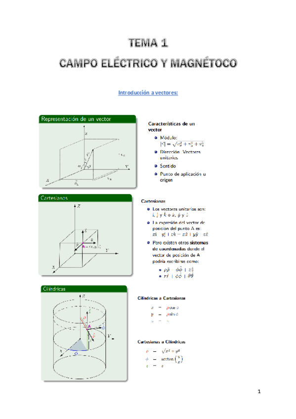 Miniatura del documento Apuntes-FFT-TEMA-1.pdf