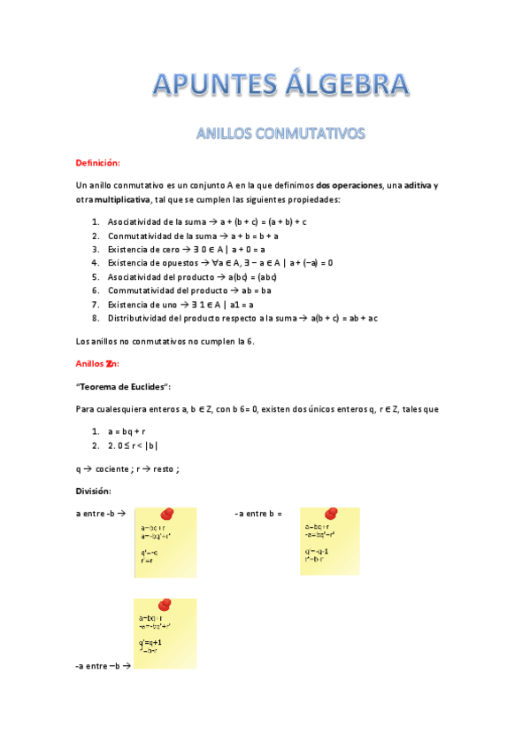 Miniatura del documento Algebra-Anillos-Congruencias.pdf