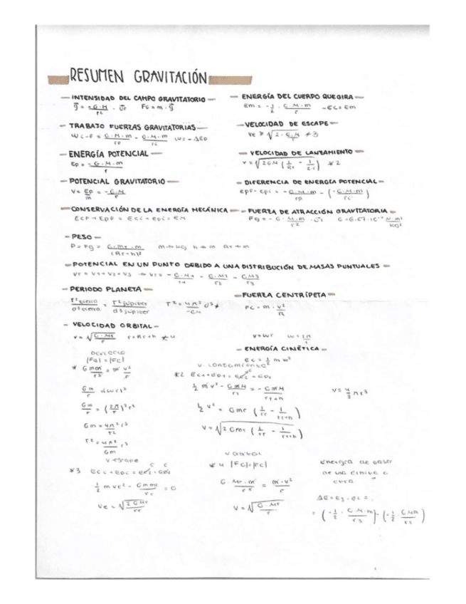Miniatura del documento Resumen-formulas-gravitacion-campo-electrico-y-campo-magnetico.pdf