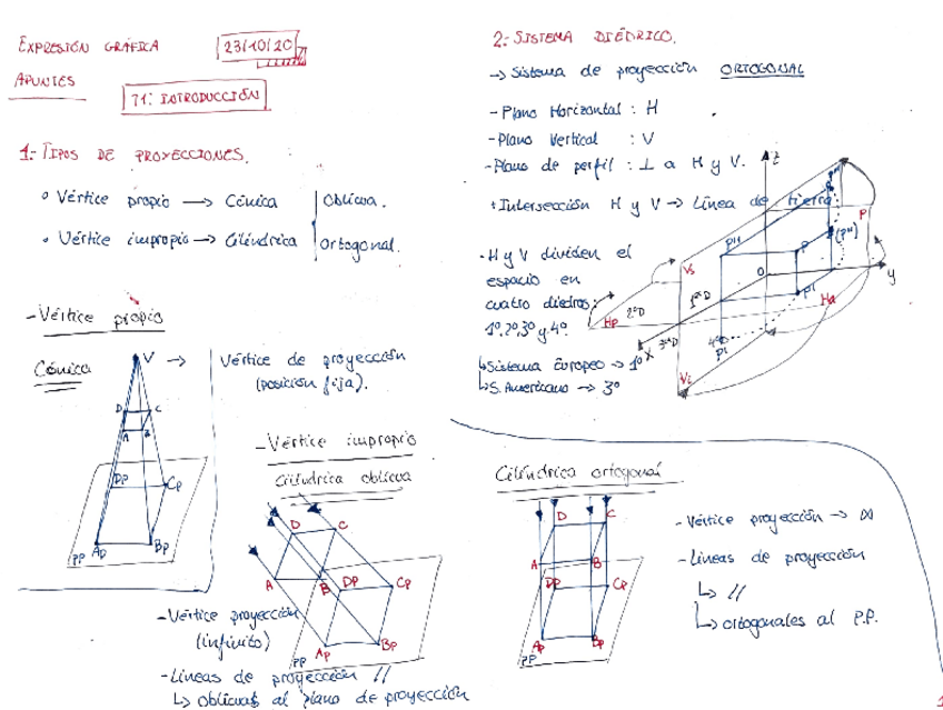 Miniatura del documento Esquema-resumen-EG.pdf