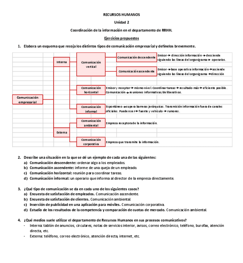 Miniatura del documento Ejercicios-propuestos-tema-2.pdf