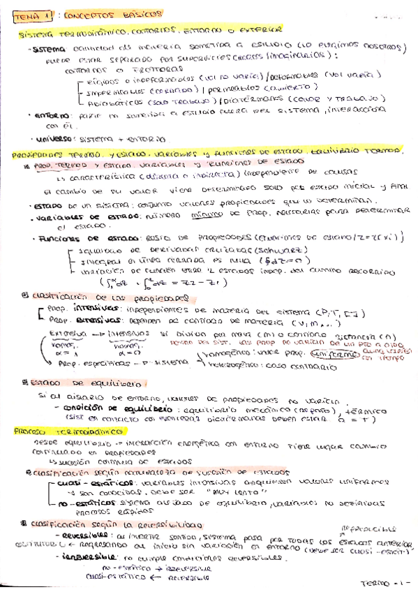 Miniatura del documento Resumen-Termo-I.pdf