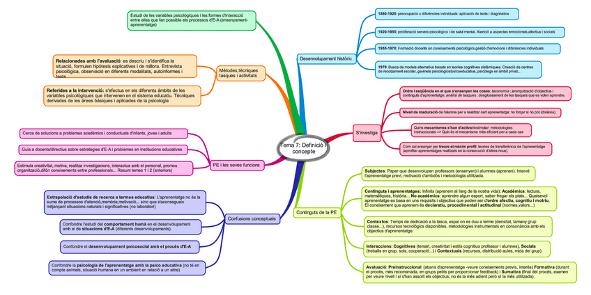 Miniatura del documento ilovepdfmerged.pdf