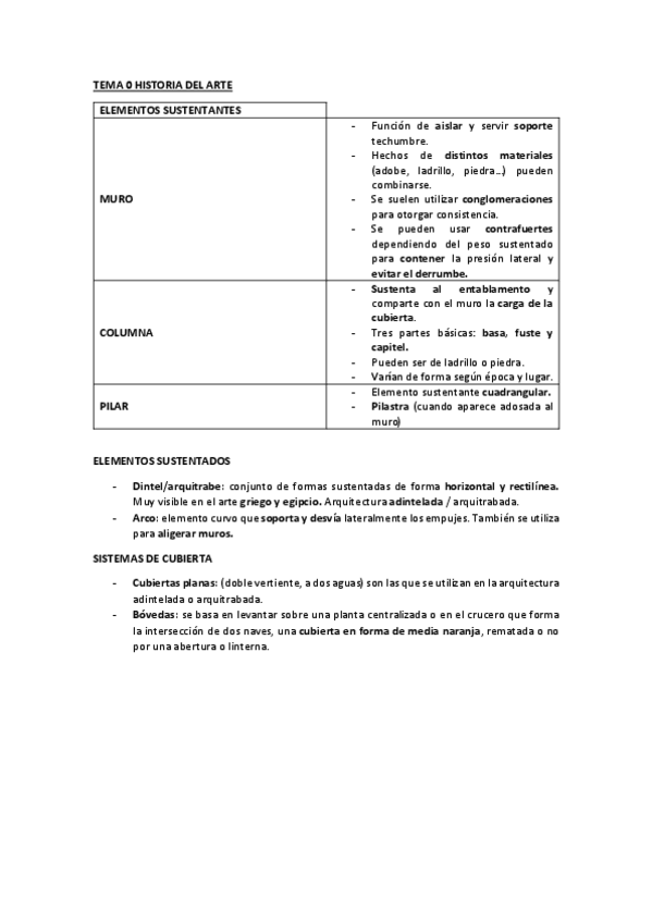 Miniatura del documento TEMA-0-HISTORIA-DEL-ARTE-def.pdf
