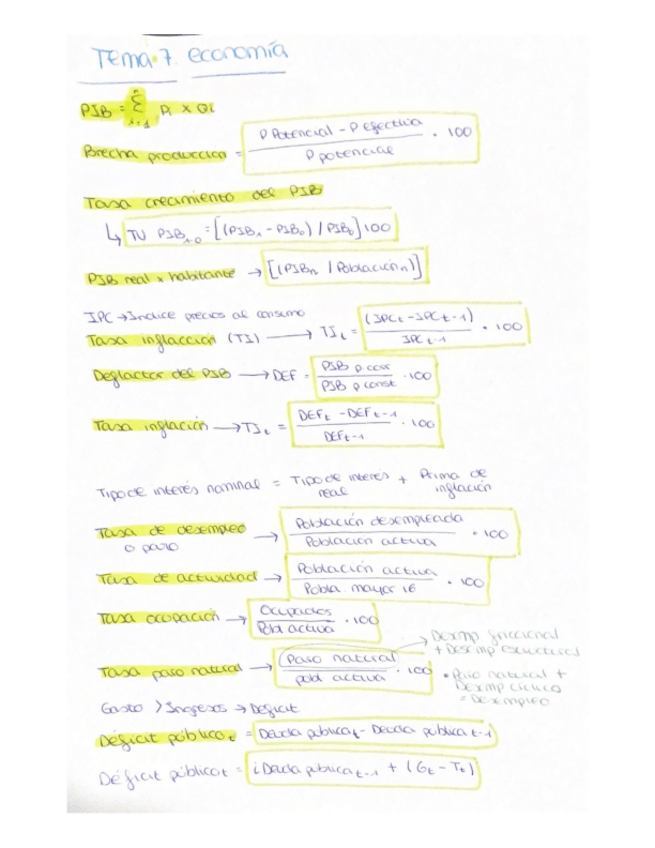 Miniatura del documento Formulario-macroeconomia-.pdf