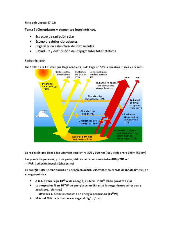 Miniatura del documento Fisiologia-vegetal-7-12-mios.pdf