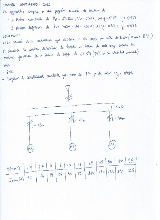 Miniatura del documento Examenes-Resueltos-Distribucion.pdf
