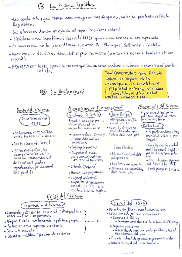 Miniatura del documento La-Primera-Republica-i-La-Restauracio.pdf
